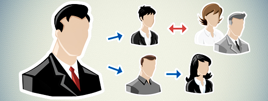Referrals – The New Lead Generation Tactic In Australia