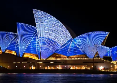 Why Outsourcing Is Good For Any Australian Company - Blog Image