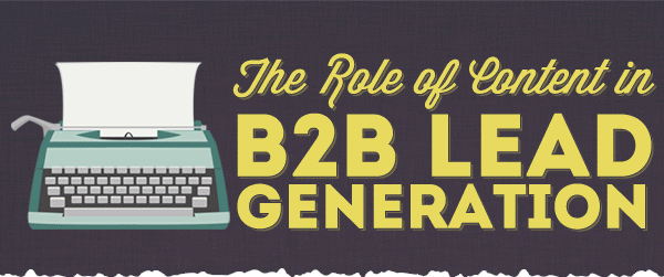 The-Role-of-Content-in-B2B-Lead-Generation