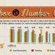 Callbox ranked 1st in 2012 Sales Lead Generation Services Comparison - TopTenREVIEWS (TTR)