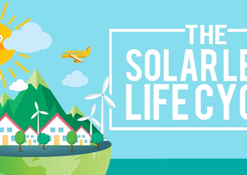 The Solar Leads Life Cycle [INFOGRAPHIC]