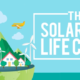 The Solar Leads Life Cycle [INFOGRAPHIC]