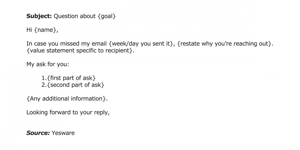 yesware email template