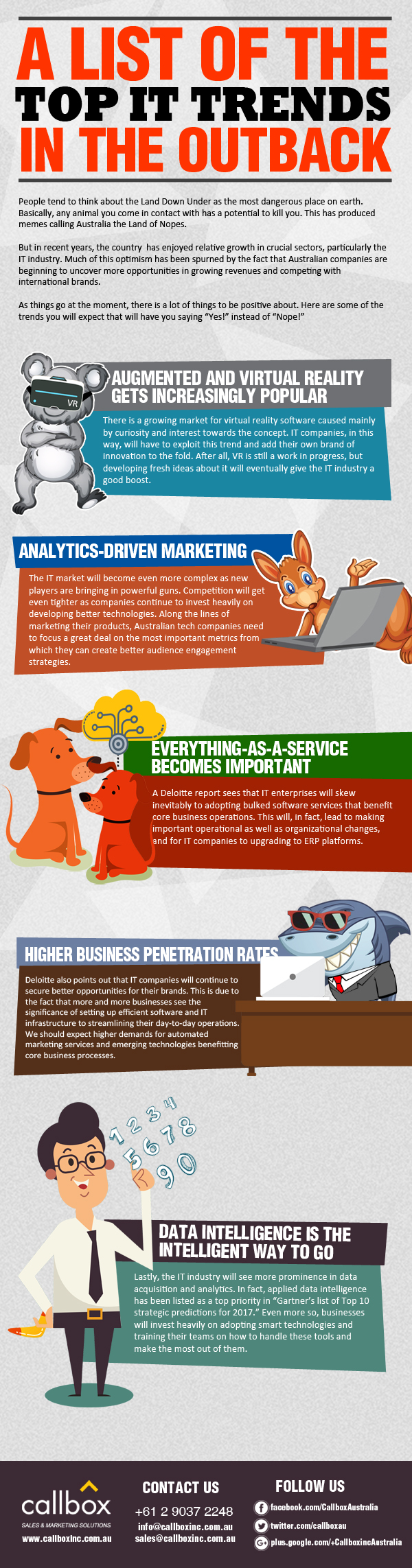 List of Top IT Trends in the Outback Infographic