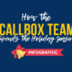 How the Callbox Team Spends the Holiday Season [INFOGRAPHIC]