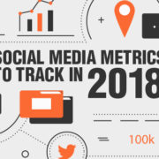 Social Media Metrics to Track in 2018