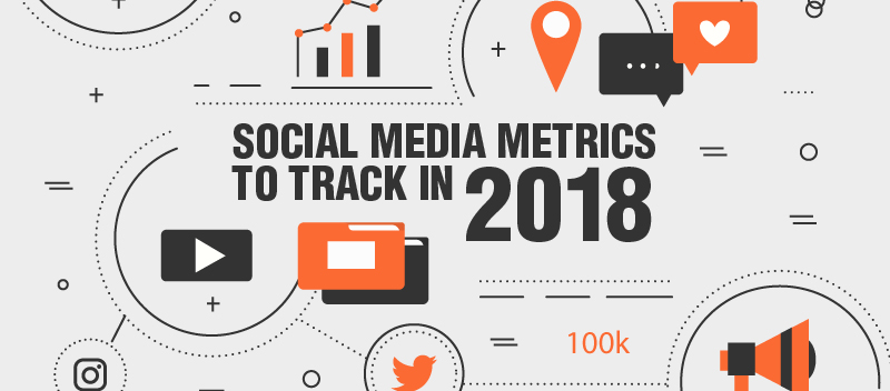Social Media Metrics to Track in 2018