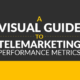 A Visual Guide to Telemarketing Performance Metrics [INFOGRAPHIC]