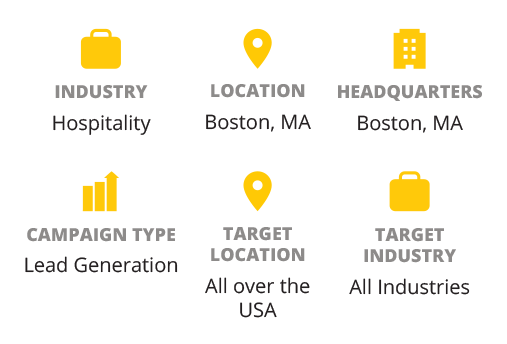 client-CS_HC_Outbound-Campaign-Fast-Tracks-Inbound-Results-for-Business-Travel-Platform