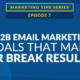 5 B2B Email Marketing Goals that Make or Break Results [VIDEO]