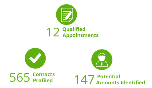 results-Callbox-Seamlessly-Pivots-Campaign-as-HR-Software-Firm-Rebrands