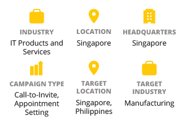 Big-Tech-Brand-Reaps-Rewards-from-Long-term-Partnership-with-Callbox-client Big-Tech-Brand-Reaps-Rewards-from-Long-term-Partnership-with-Callbox-client