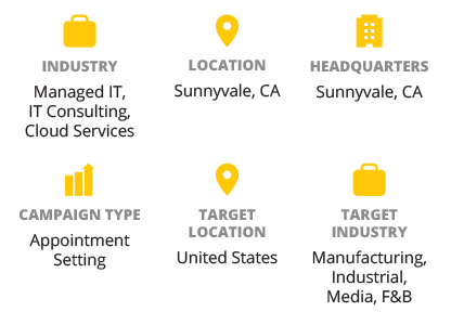 CS_IT_Account-Based-Appointment-Setting-Puts-Business-IT-Firm-in-Front-of-Best-Fit-Customers-client About the Client