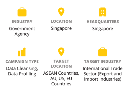 CS_OTH_Callbox-Profiles-Key-In-House-List-for-Government-Agency-Lifts-Email-KPIs-client Client information