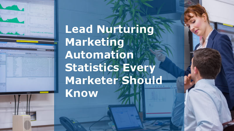 Lead Nurturing Marketing Automation Statistics Every Marketer Should Know (Featured Image)