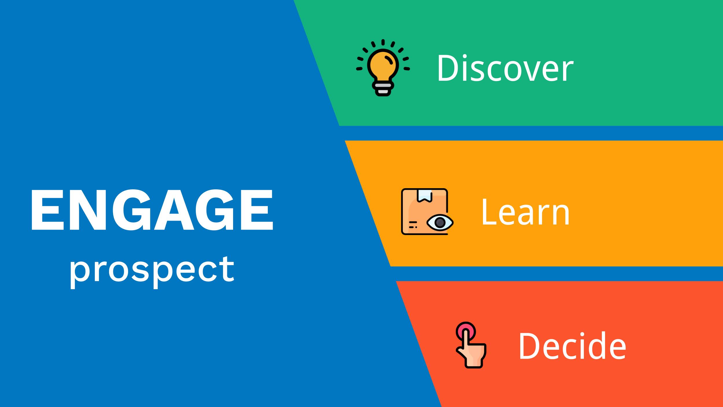 Engage Prospect - Discover, Learn & Decide