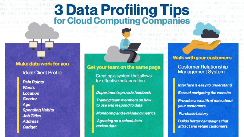 3 DATA PROFILING TIPS for CLOUD COMPUTING Companies