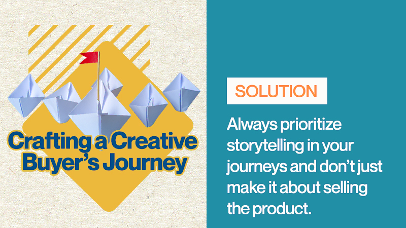 Crafting a Creative Buyer’s Journey