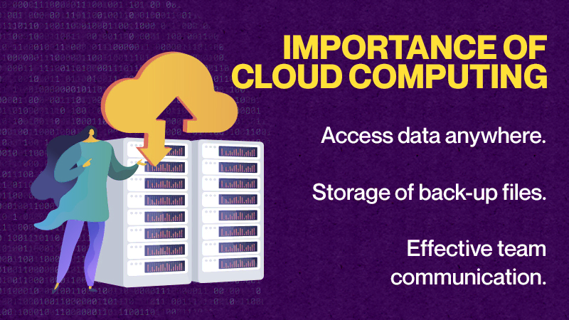 IMPORTANCE OF CLOUD COMPUTING