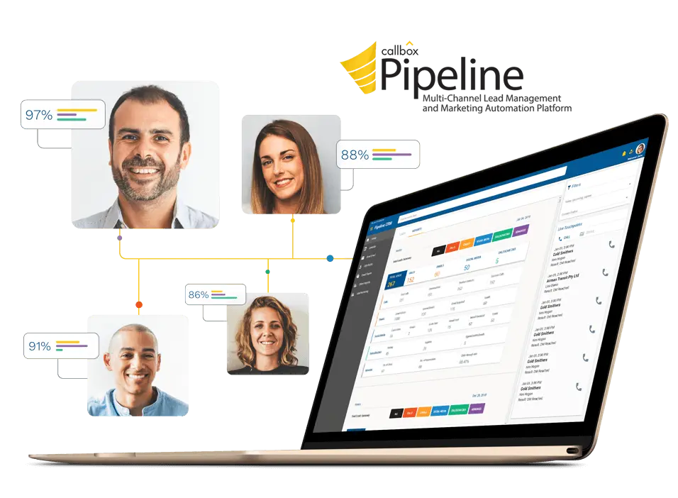 Callbox Pipeline