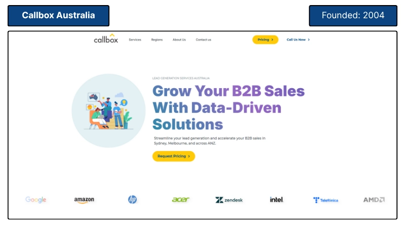 Callbox Australia