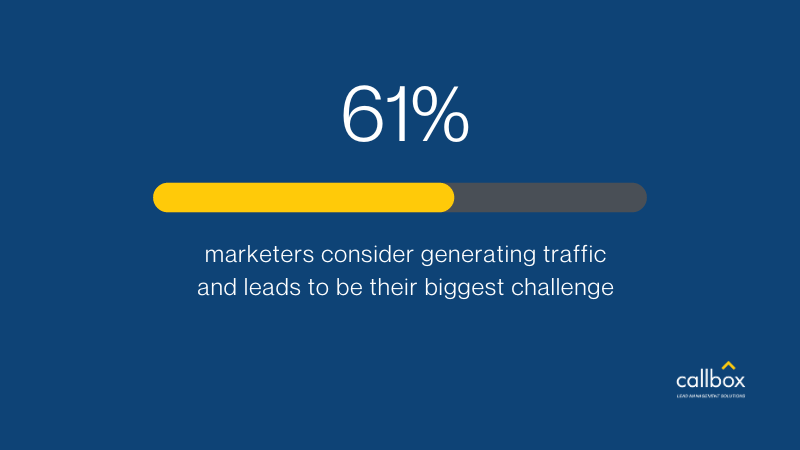 biggest challenge of marketers 