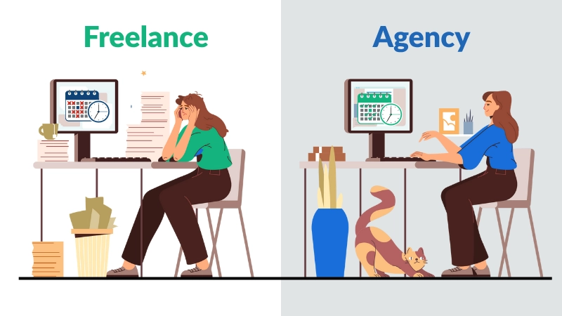 Freelancer vs. Agency - What’s Right for You