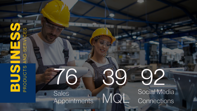Callbox Case Study for Business Products and Services Successful Campaign