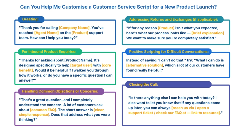 Can You Help Me Customise a Customer Service Script for a New Product Launch