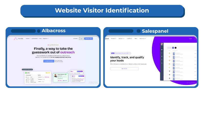 Website Visitor Identification